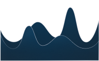 Salesforce Einstein Analytics