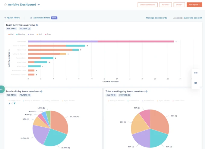 Customer Success Dashboard