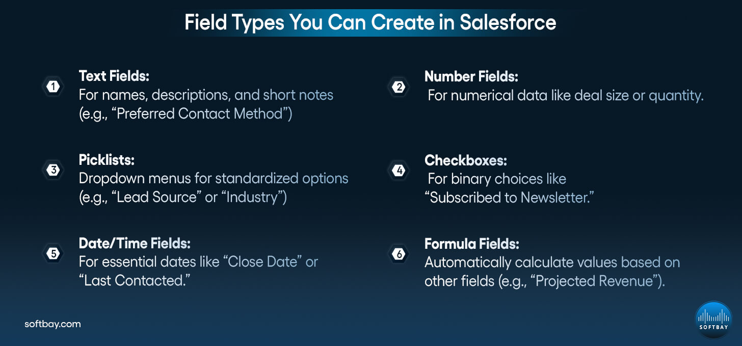 Field Types You Can Create in Salesforce