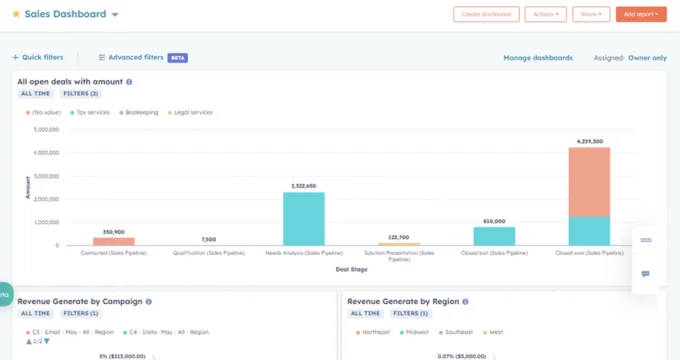 Sales Performance Dashboard