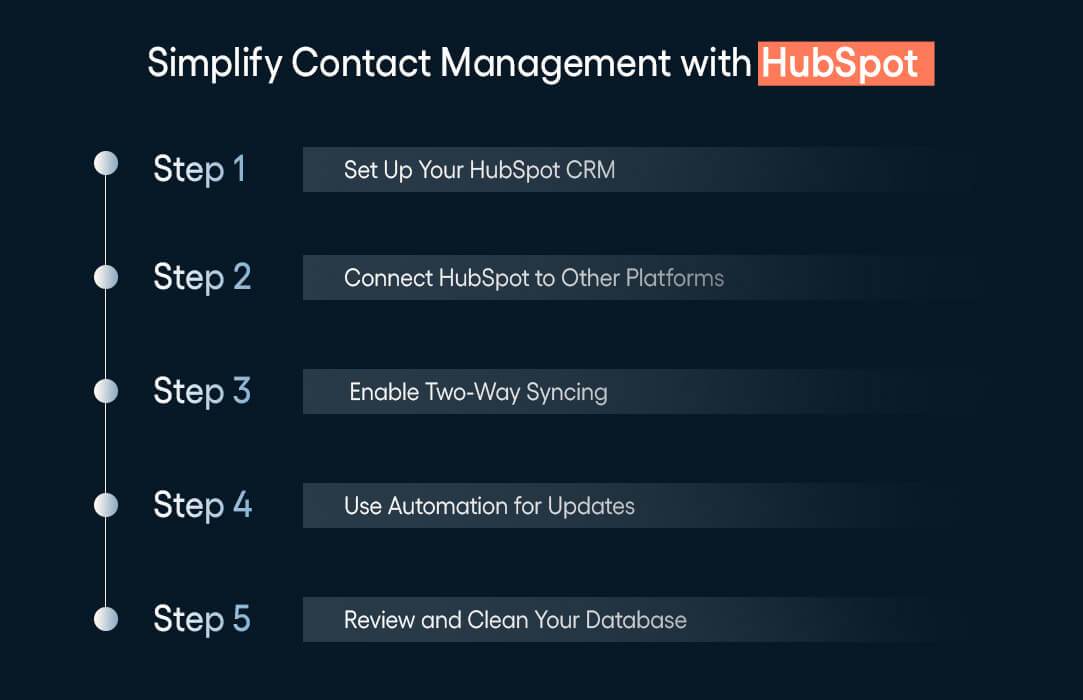 Simplify Contact Management with HubSpot