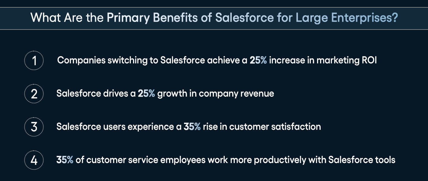 What Are the Primary Benefits of Salesforce for Large Enterprises