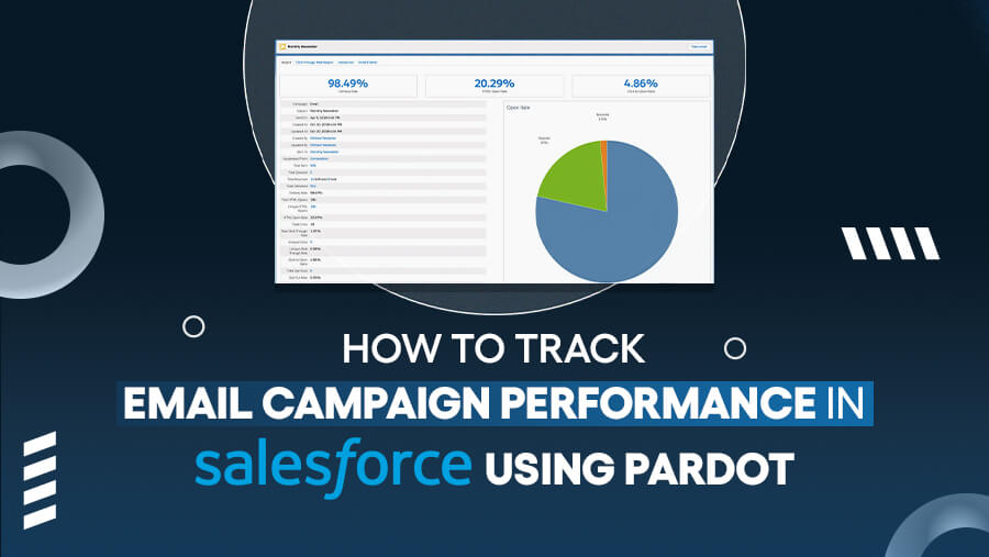 Use Salesforce Pardot to Track Email Performance